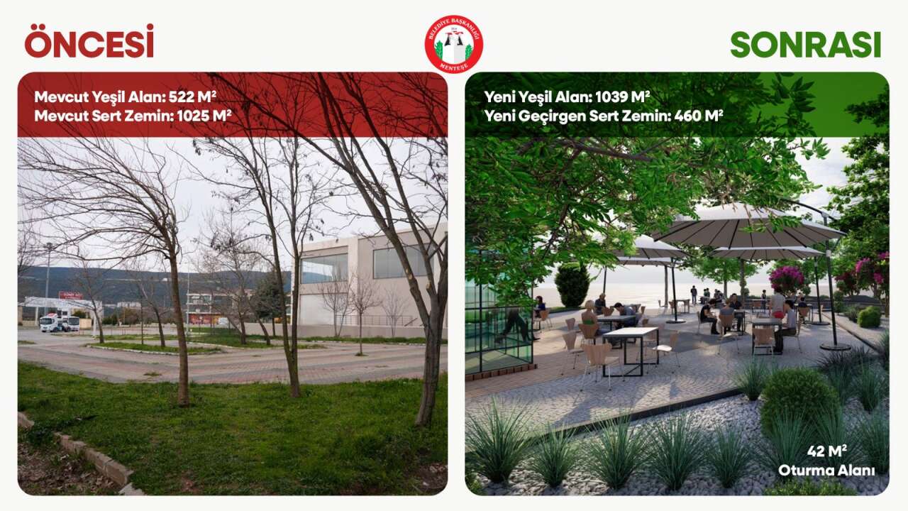 Menteşe Kent Merkezinde Yeni Park Projesi Başlıyor 1
